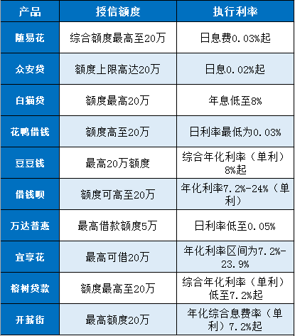 天博官网app排行榜前十名