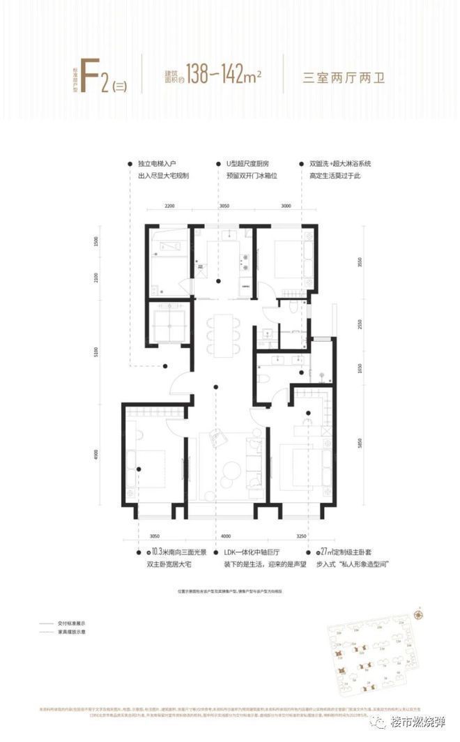 天博北京通州【金融街武夷融御】户型图-电话-楼盘详情位置及周边配套(图2)