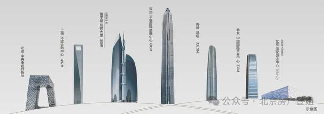 天博体育北京国贤府售楼处-北京国贤府官方网站欢迎您丨2024最新首页房价