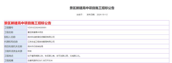 天博瘦西湖旁、京华城商圈内扬州两大学校即将开工！(图2)