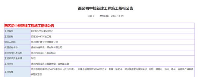 天博瘦西湖旁、京华城商圈内扬州两大学校即将开工！(图9)