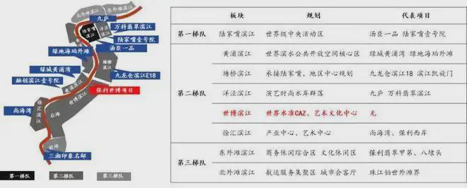 天博官网保利世博天悦售楼处-保利世博天悦官方网站-户型价格户型容积率(图12)